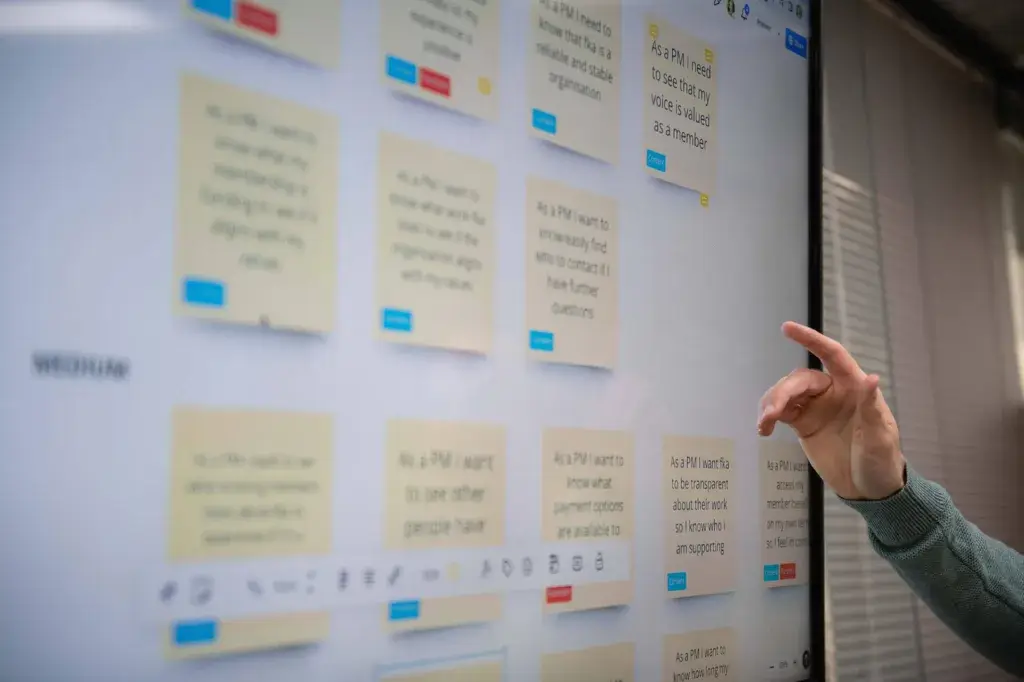 Digital workshopping with Miro